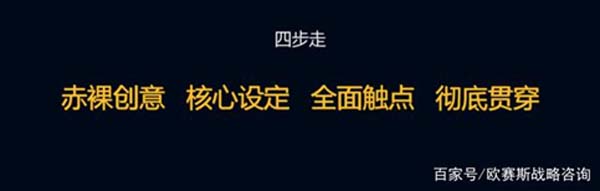 重新定義品牌全案策劃 │打造超級品牌的100個精華要點（第41-50講）