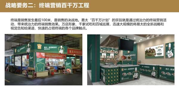 重新定義品牌全案策劃 │打造超級品牌的100個精華要點(第11-20講)