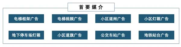 重新定義品牌全案策劃 │打造超級品牌的100個精華要點（第91-100講）