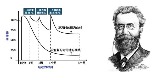 重新定義品牌全案策劃 │打造超級品牌的100個精華要點（第91-100講）