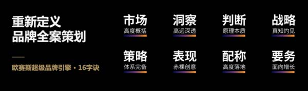 重新定義品牌全案策劃│打造超級品牌的100個精華要點(第1-10講)