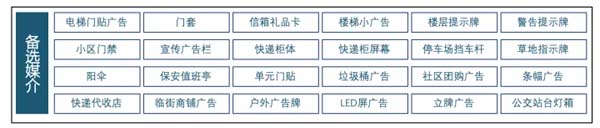 重新定義品牌全案策劃 │打造超級品牌的100個精華要點（第91-100講）