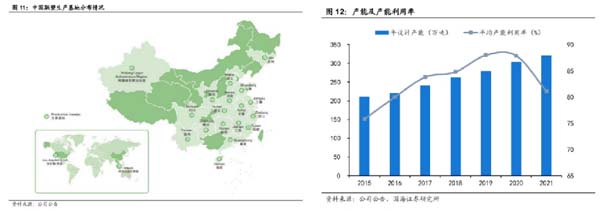 企業(yè)研究：管道龍頭企業(yè)“中國聯(lián)塑”研究分析