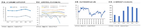 企業(yè)研究：管道龍頭企業(yè)“中國聯(lián)塑”研究分析