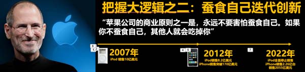 謀略新十年：在時間軸上看清商業的底層邏輯