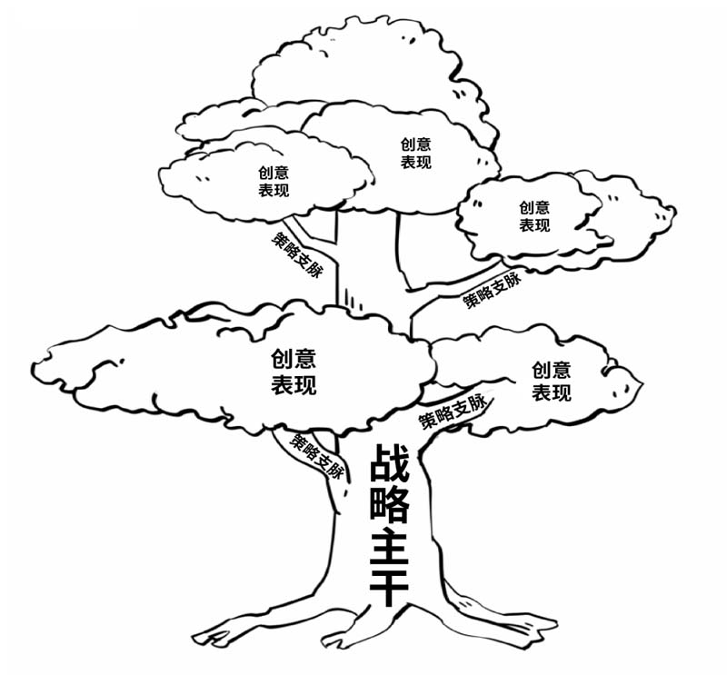 歐賽斯創始人何支濤年度演講全文《深耕2024：少年歐賽斯說》