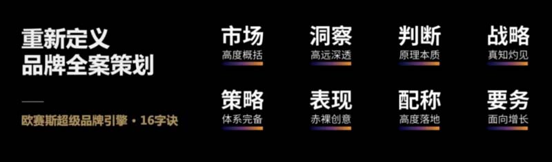 歐賽斯創始人何支濤年度演講全文《深耕2024：少年歐賽斯說》