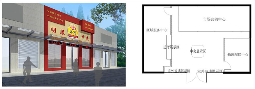 市場營銷中心