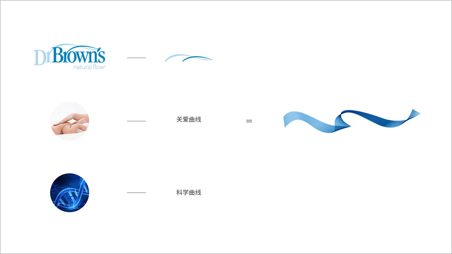 超級符號關愛曲線和一系列國際感、有溫度的調性畫面