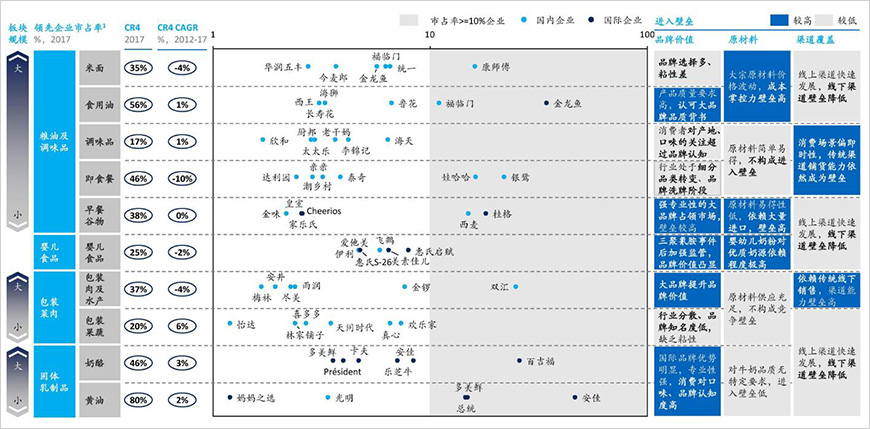 大競(jìng)爭(zhēng)