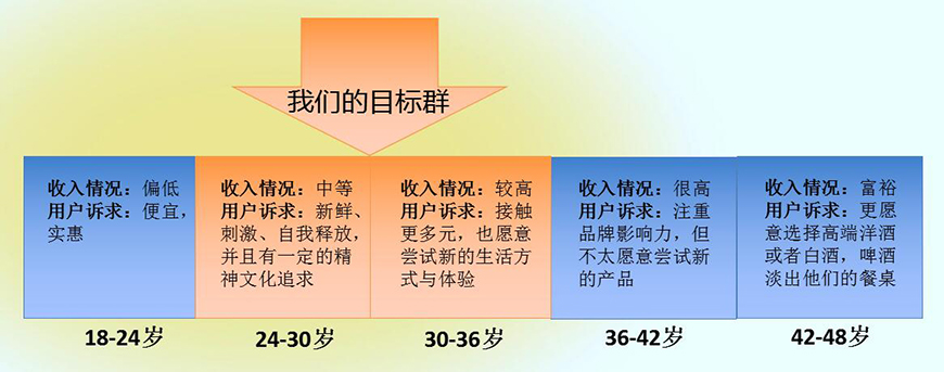 巴利特品牌全案服務(wù)