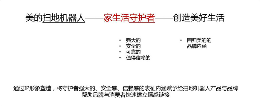  IP人格化形象定義