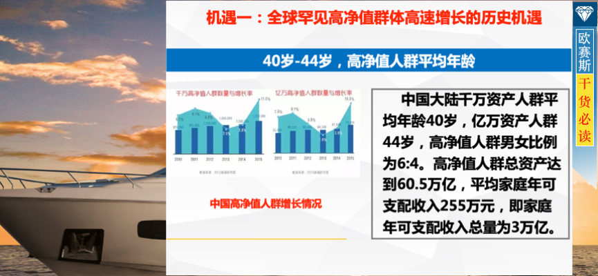 創意洞察：四大稀缺機遇，擬定三大獨特營銷角度