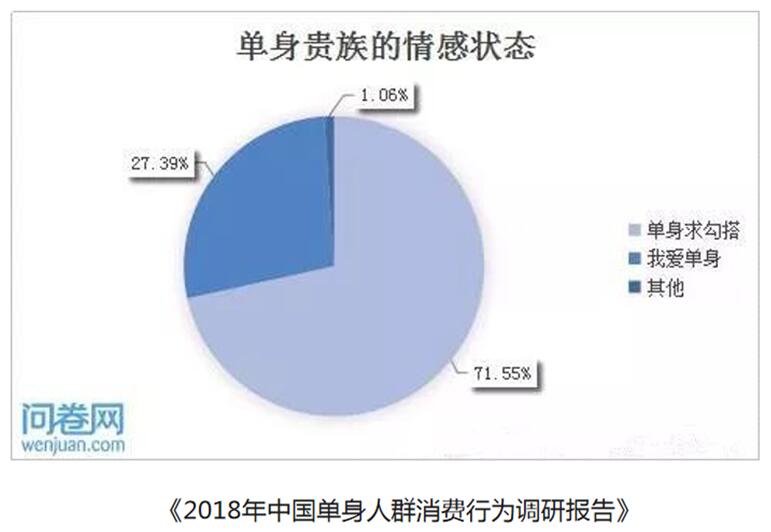 品牌戰略