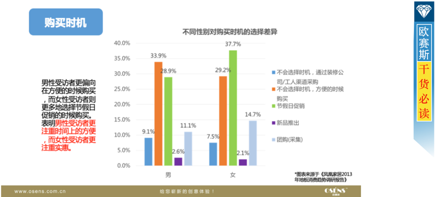 把握德高核心價(jià)值