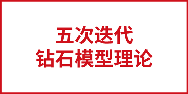 歐賽斯思想基石：邁克爾·波特鉆石模型理論的五次迭代